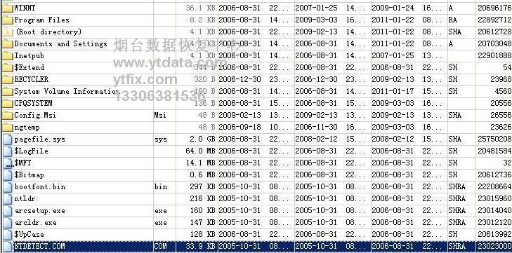烟台数据恢复专业服务器RAID磁盘阵列恢复